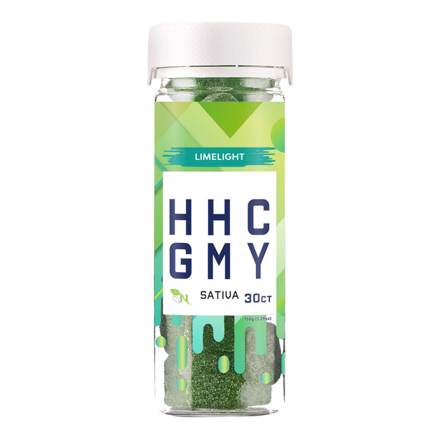 The Ultimate Guide to the Best HHC Gummies An In-Depth Review By A Gift From Nature CBD